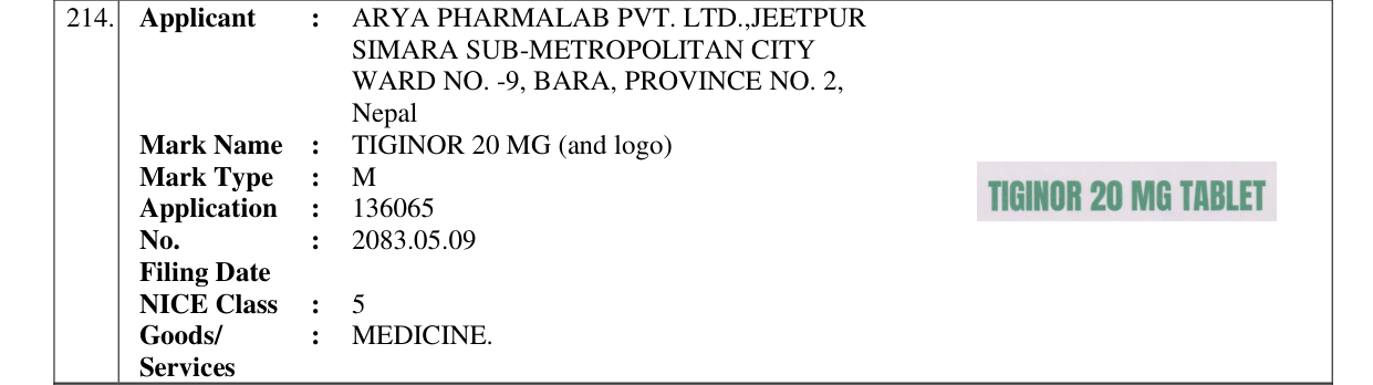 Original bulletin entry for TIGINOR 20 MG (and logo)