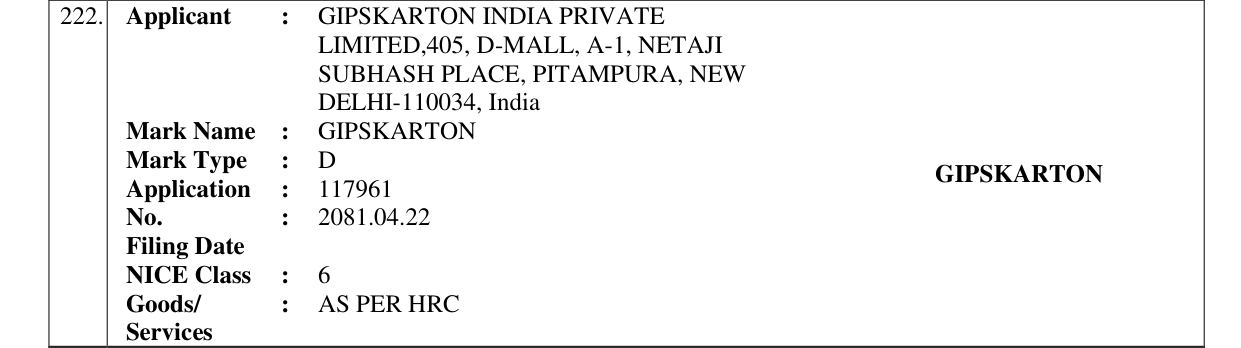 Original bulletin entry for GIPSKARTON