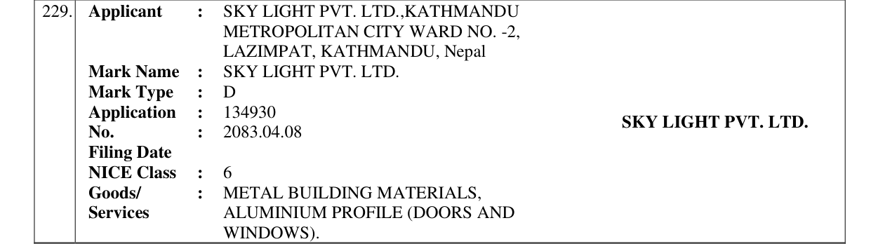 Original bulletin entry for SKY LIGHT PVT. LTD.