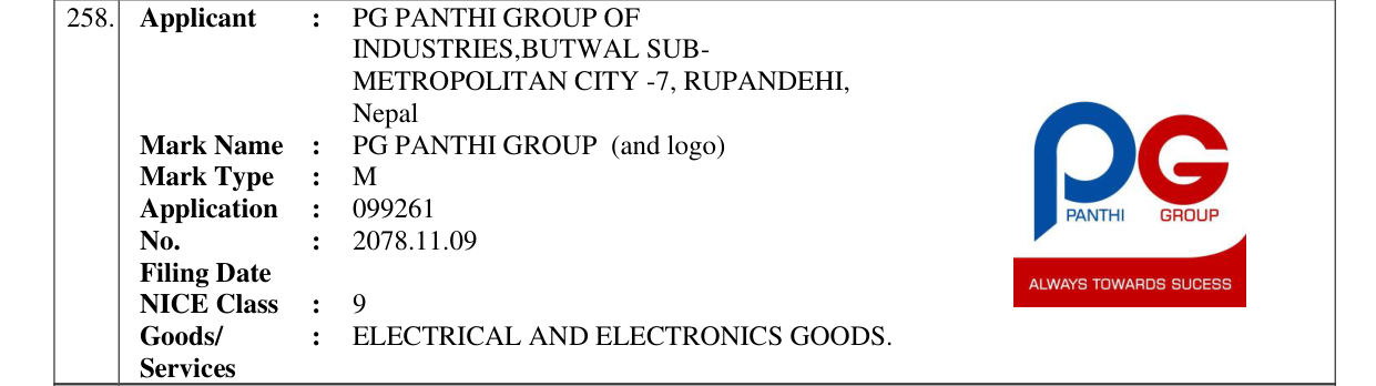 Original bulletin entry for PG PANTHI GROUP (and logo)