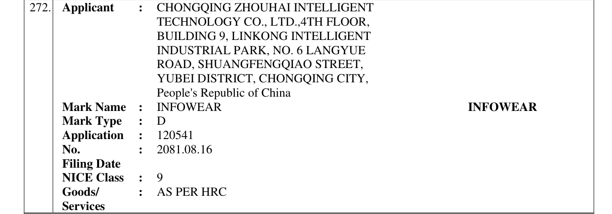 Original bulletin entry for INFOWEAR INFOWEAR