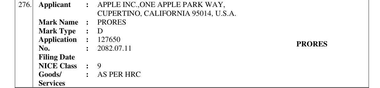 Original bulletin entry for PRORES