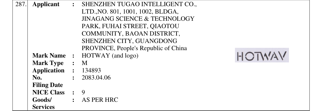 Original bulletin entry for HOTWAY (and logo)
