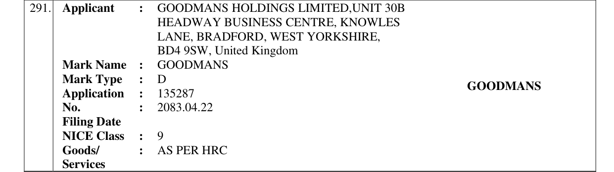 Original bulletin entry for GOODMANS