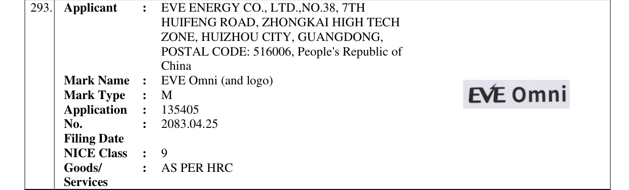 Original bulletin entry for EVE Omni (and logo)