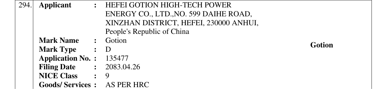 Original bulletin entry for Gotion Gotion