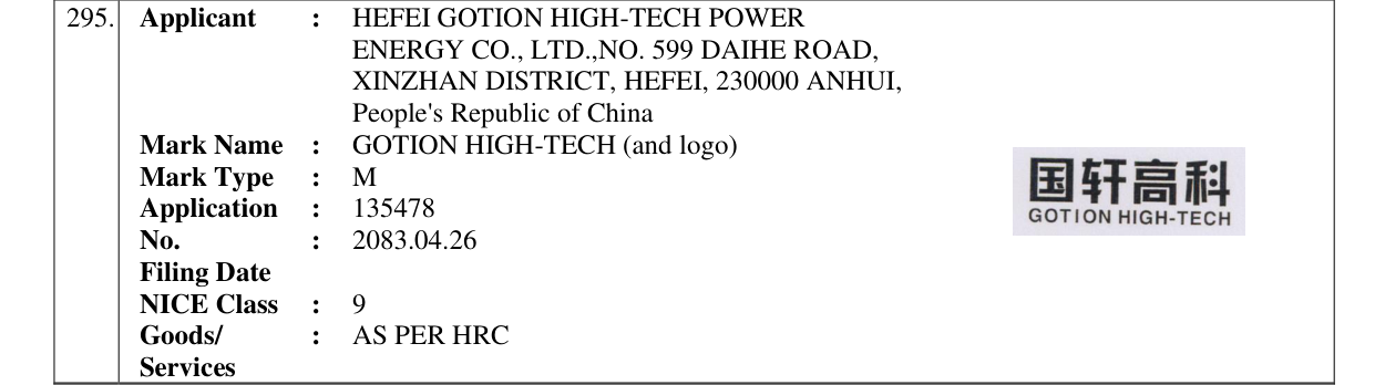 Original bulletin entry for GOTION HIGH-TECH (and logo)