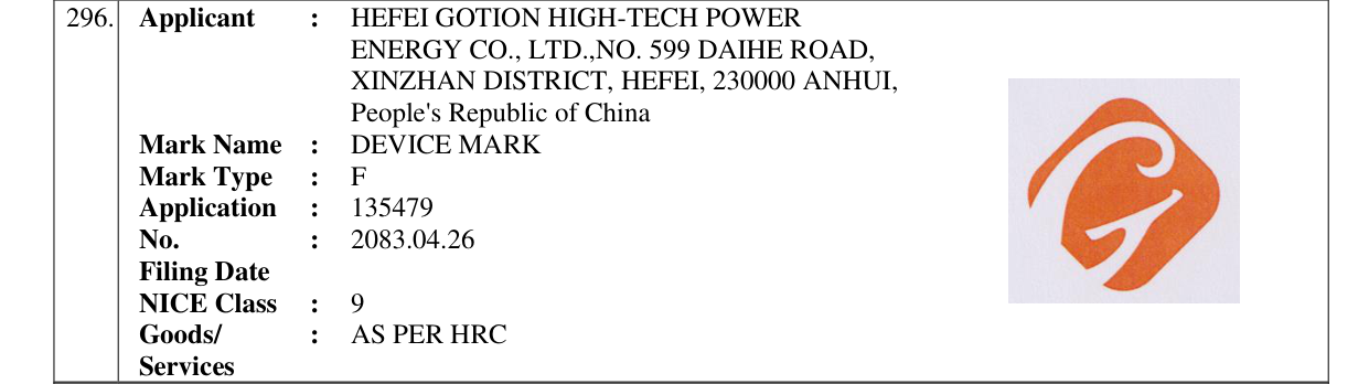 Original bulletin entry for DEVICE MARK