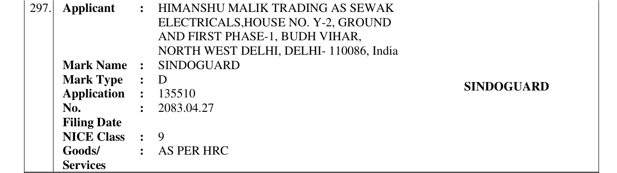 Original bulletin entry for SINDOGUARD