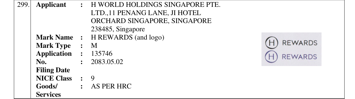 Original bulletin entry for H REWARDS (and logo)