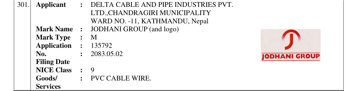 Original bulletin entry for JODHANI GROUP (and logo)