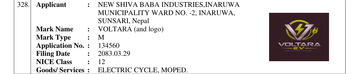 Original bulletin entry for VOLTARA (and logo)