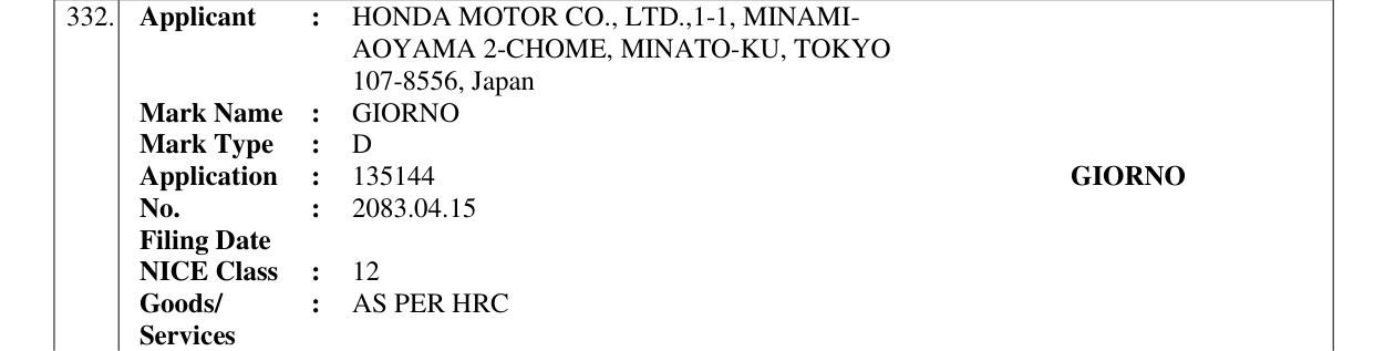 Original bulletin entry for GIORNO