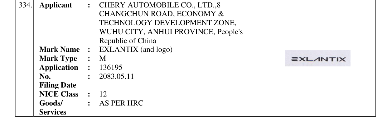Original bulletin entry for EXLANTIX (and logo)