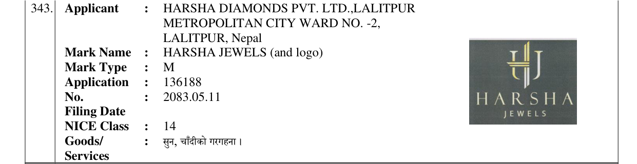 Original bulletin entry for HARSHA JEWELS (and logo)