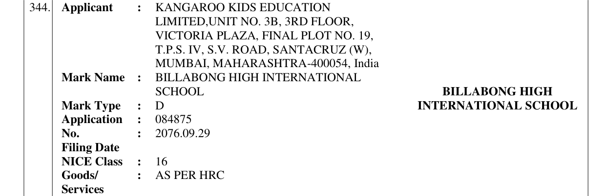 Original bulletin entry for BILLABONG HIGH INTERNATIONAL SCHOOL BILLABONG HIGH