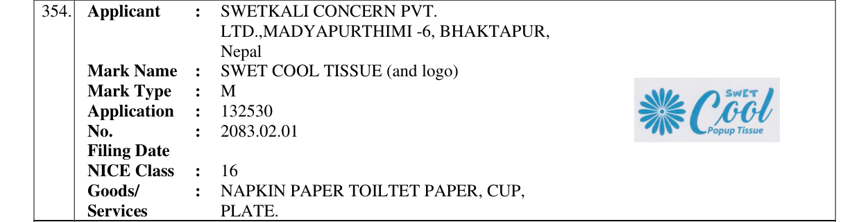 Original bulletin entry for SWET COOL TISSUE (and logo)