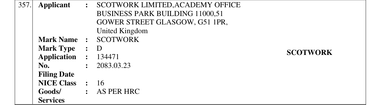 Original bulletin entry for SCOTWORK