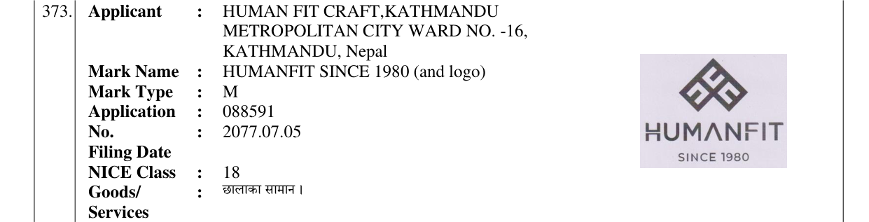 Original bulletin entry for HUMANFIT SINCE 1980 (and logo)