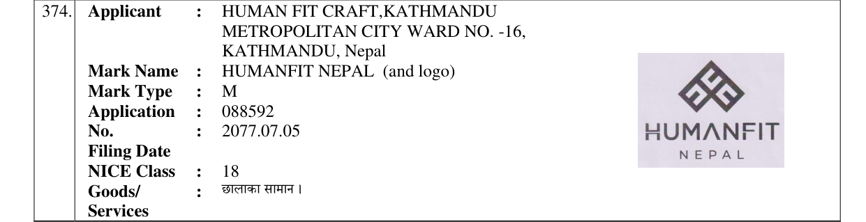 Original bulletin entry for HUMANFIT NEPAL (and logo)