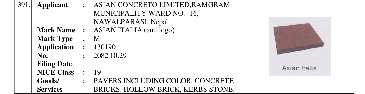 Original bulletin entry for ASIAN ITALIA (and logo)