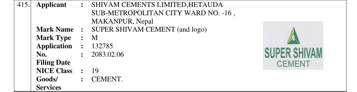 Original bulletin entry for SUPER SHIVAM CEMENT (and logo)
