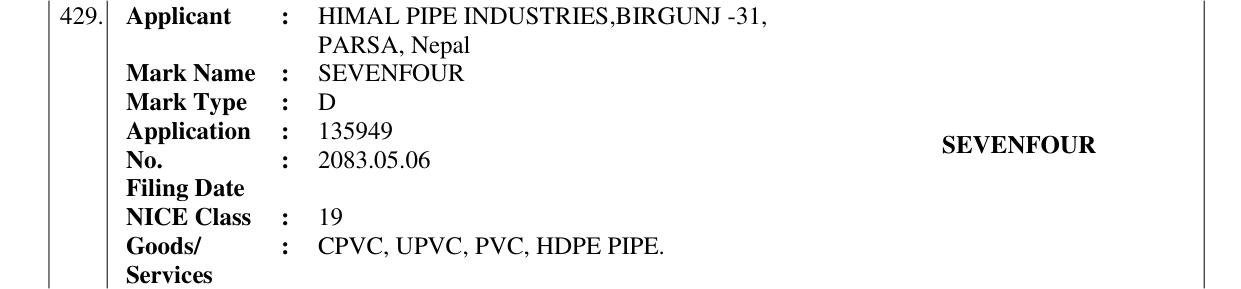 Original bulletin entry for SEVENFOUR