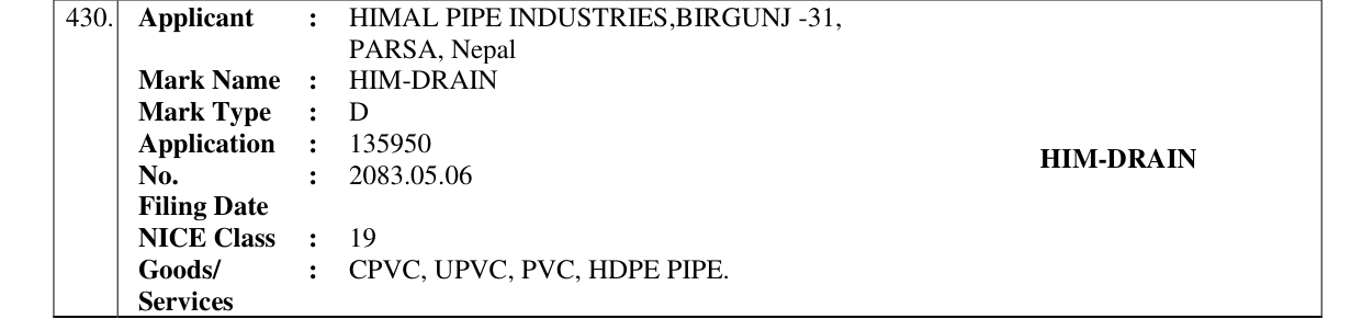 Original bulletin entry for HIM-DRAIN