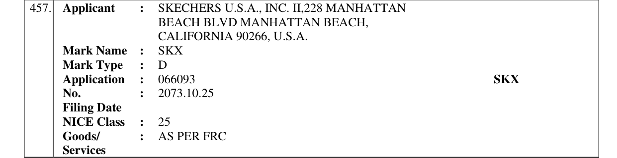 Original bulletin entry for SKX