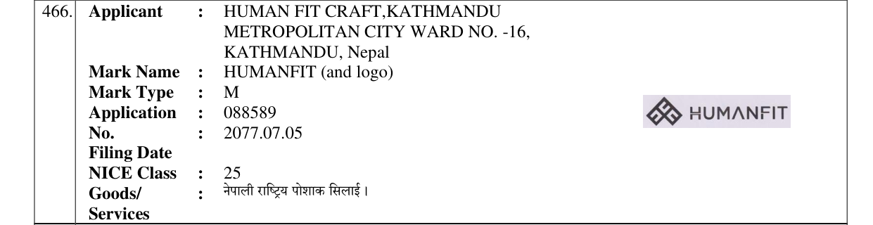 Original bulletin entry for HUMANFIT (and logo)