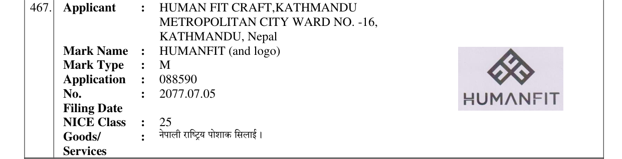 Original bulletin entry for HUMANFIT (and logo)