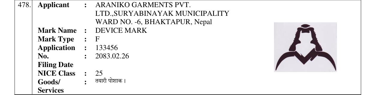 Original bulletin entry for DEVICE MARK