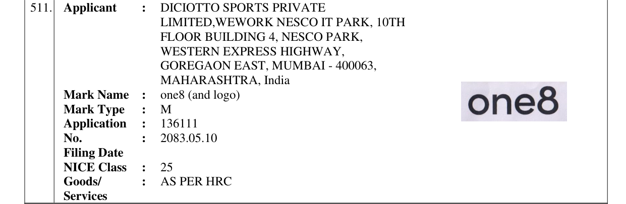 Original bulletin entry for one8 (and logo)