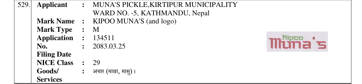 Original bulletin entry for KIPOO MUNA'S (and logo)