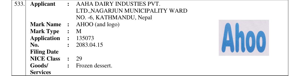 Original bulletin entry for AHOO (and logo)
