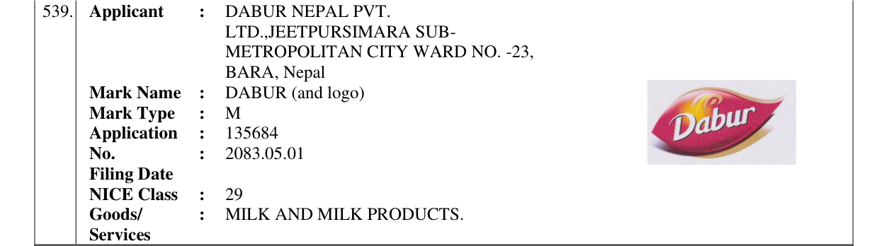 Original bulletin entry for DABUR (and logo)