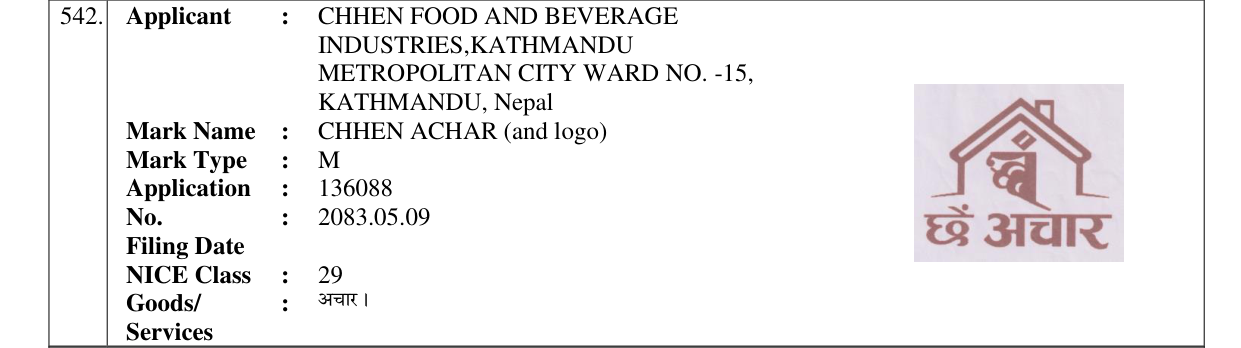 Original bulletin entry for CHHEN ACHAR (and logo)