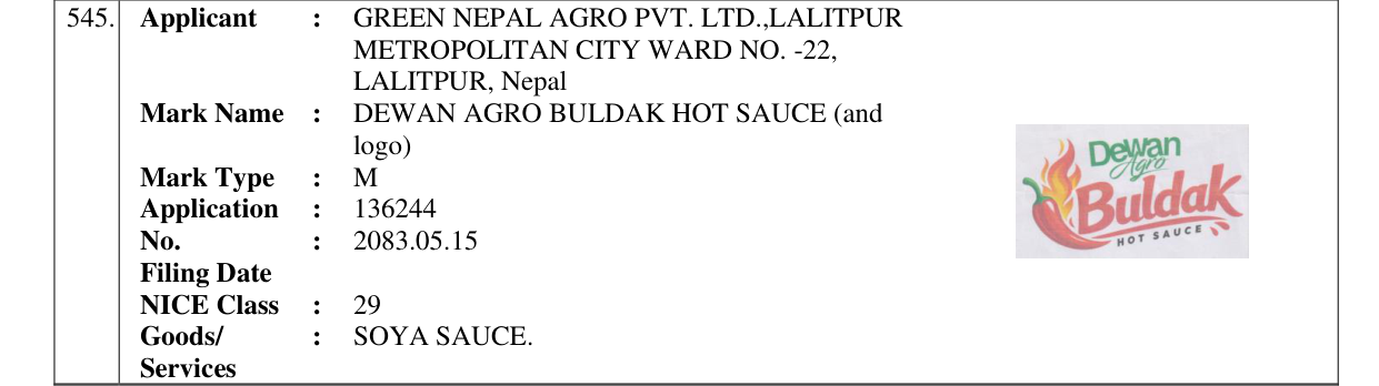 Original bulletin entry for DEWAN AGRO BULDAK HOT SAUCE (and logo)