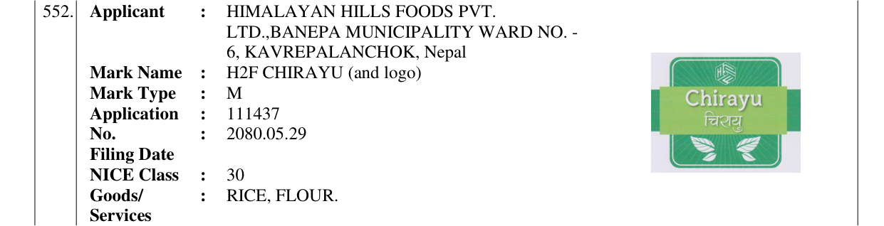 Original bulletin entry for H2F CHIRAYU (and logo)