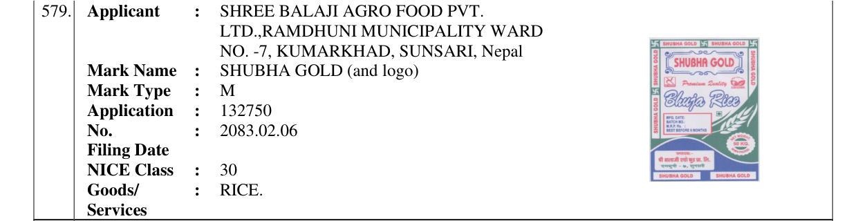 Original bulletin entry for SHUBHA GOLD (and logo)