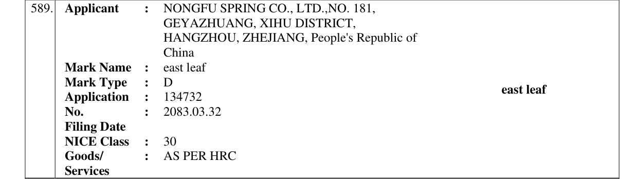 Original bulletin entry for east leaf
