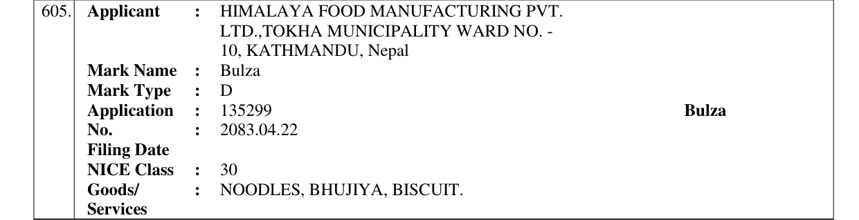 Original bulletin entry for Bulza