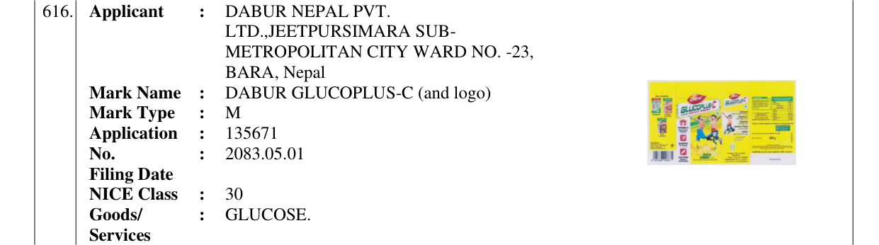 Original bulletin entry for DABUR GLUCOPLUS-C (and logo)