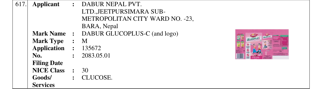 Original bulletin entry for DABUR GLUCOPLUS-C (and logo)