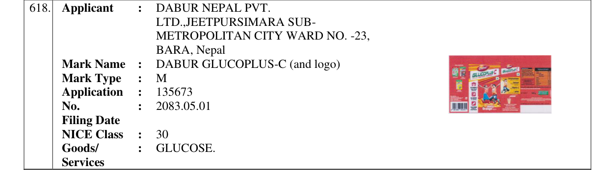 Original bulletin entry for DABUR GLUCOPLUS-C (and logo)