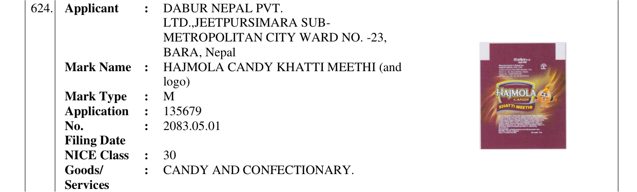 Original bulletin entry for HAJMOLA CANDY KHATTI MEETHI (and logo)