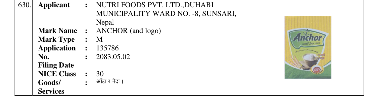 Original bulletin entry for ANCHOR (and logo)