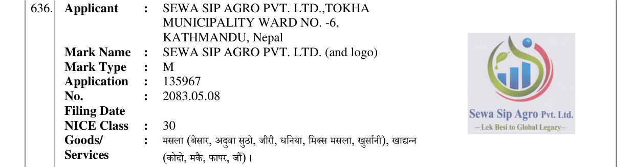 Original bulletin entry for SEWA SIP AGRO PVT. LTD. (and logo)