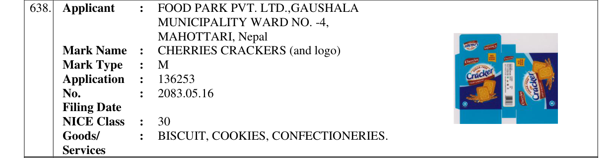 Original bulletin entry for CHERRIES CRACKERS (and logo)