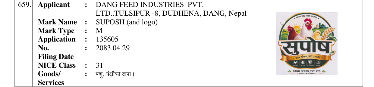 Original bulletin entry for SUPOSH (and logo)